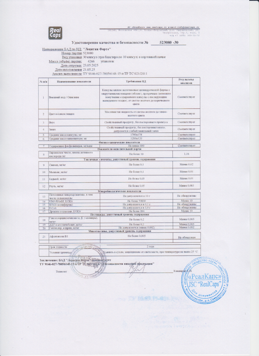 Паспорт №052025